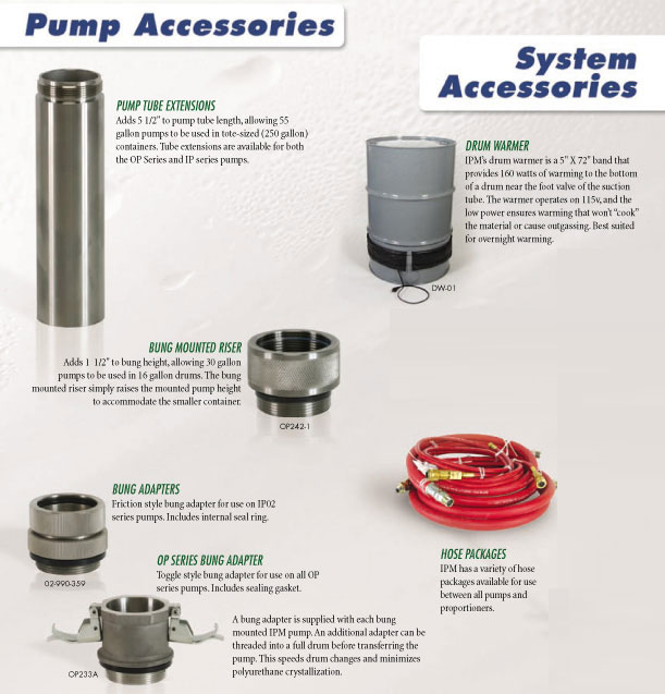 Pump Accessories